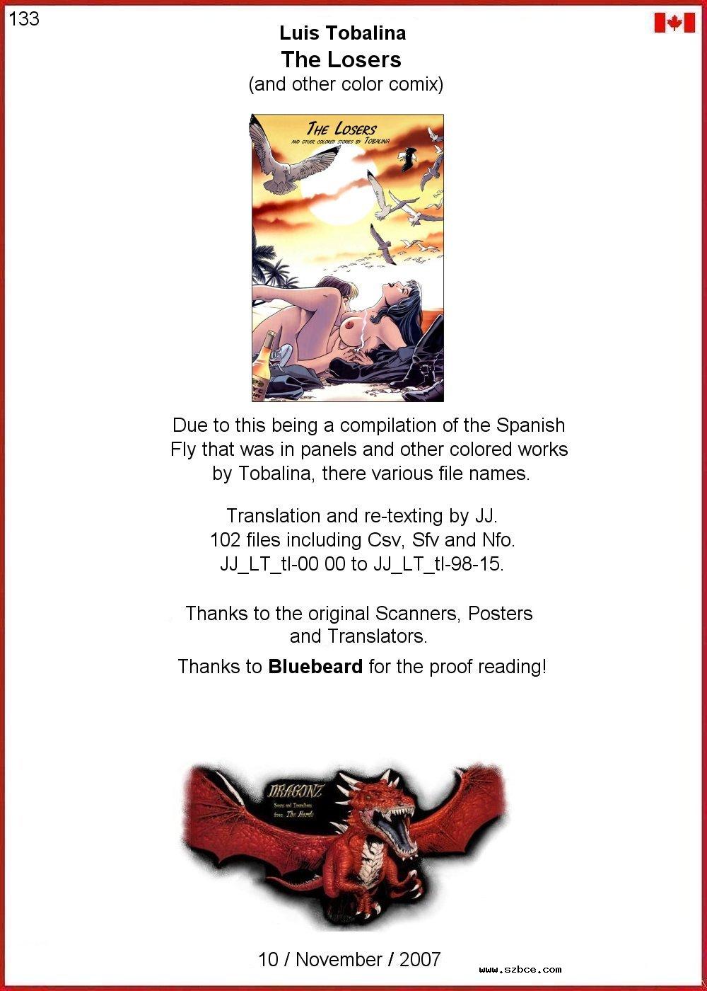 [英文]Tobalina - The Losers