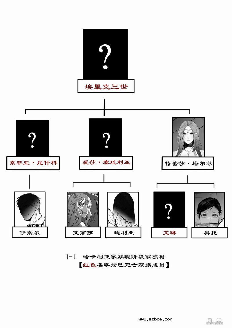 【国漫精品】诸侯（1-2）