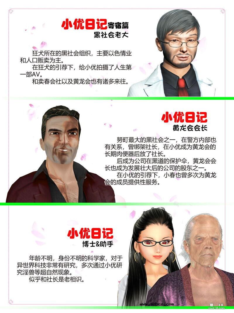 【3D】小优日记 公式资料集