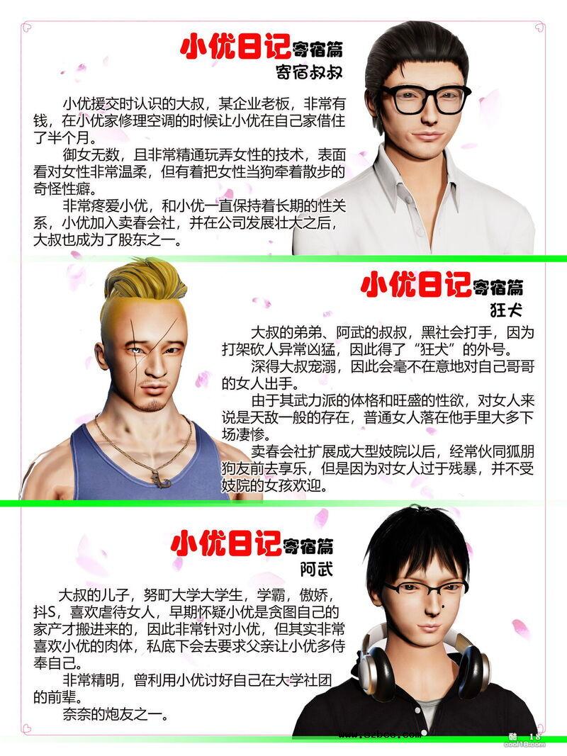 【3D】小优日记 公式资料集