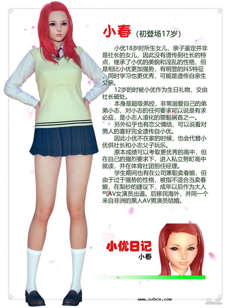 【3D】小优日记 公式资料集