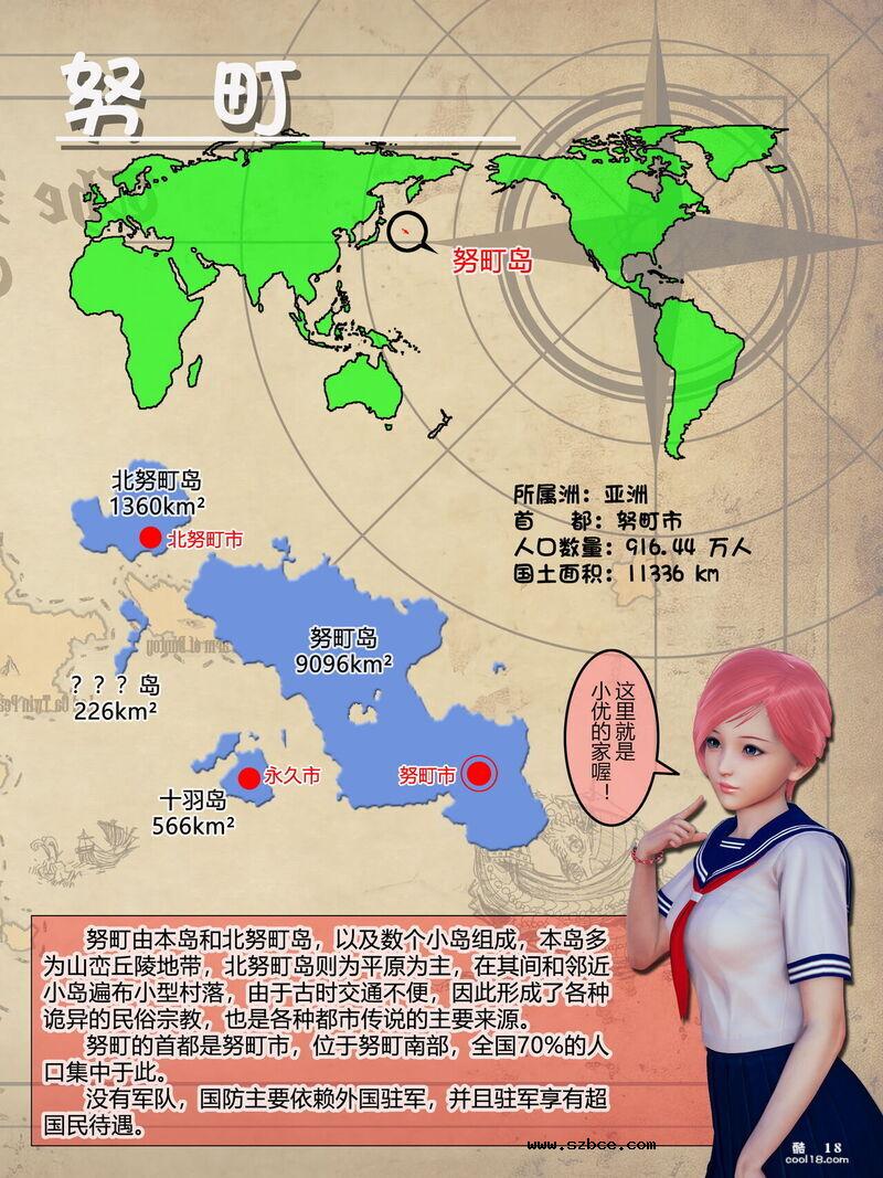 【3D】小优日记 公式资料集