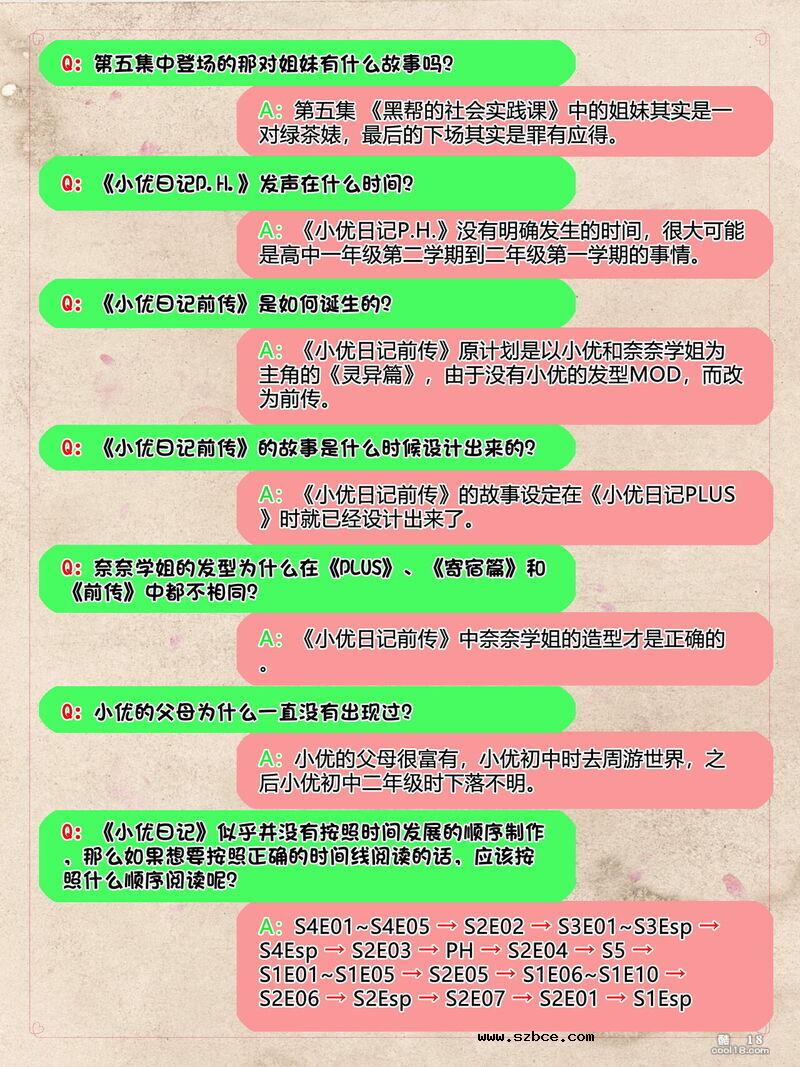 【3D】小优日记 公式资料集