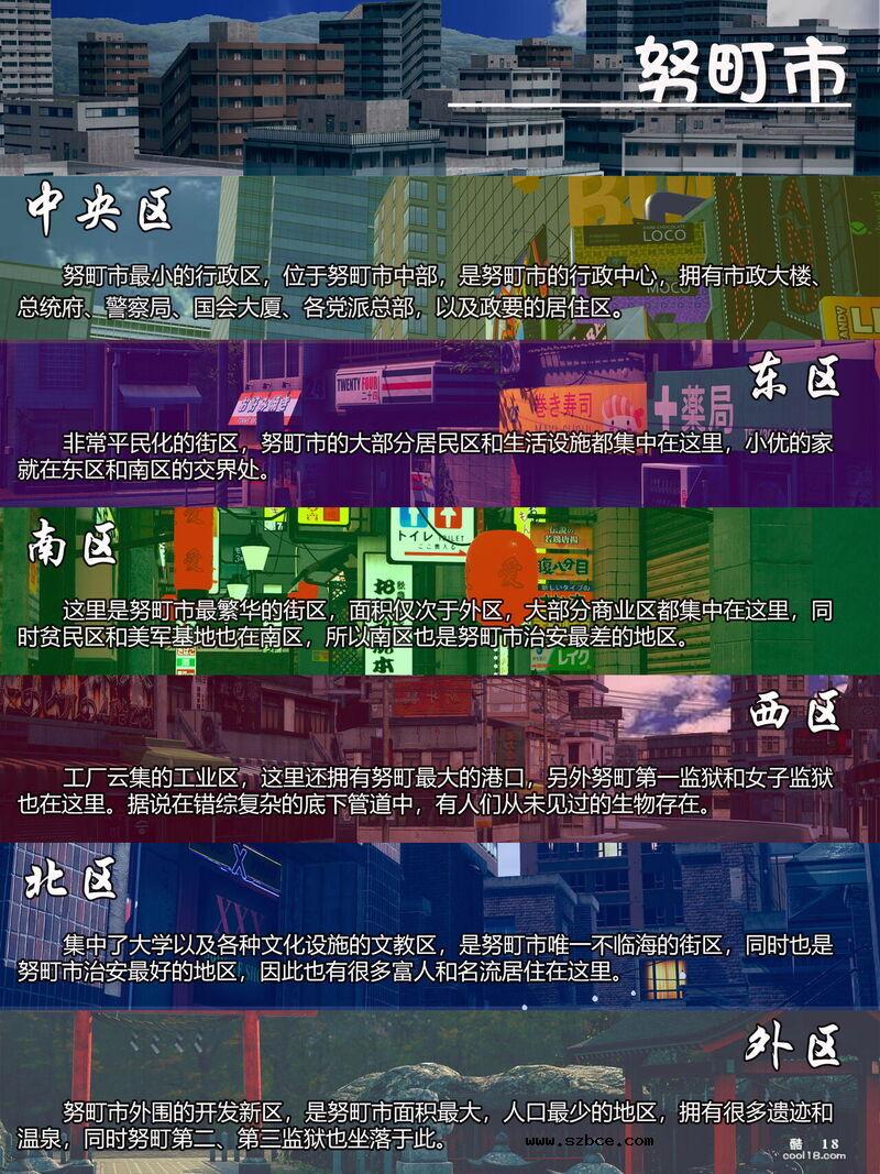 【3D】小优日记 公式资料集