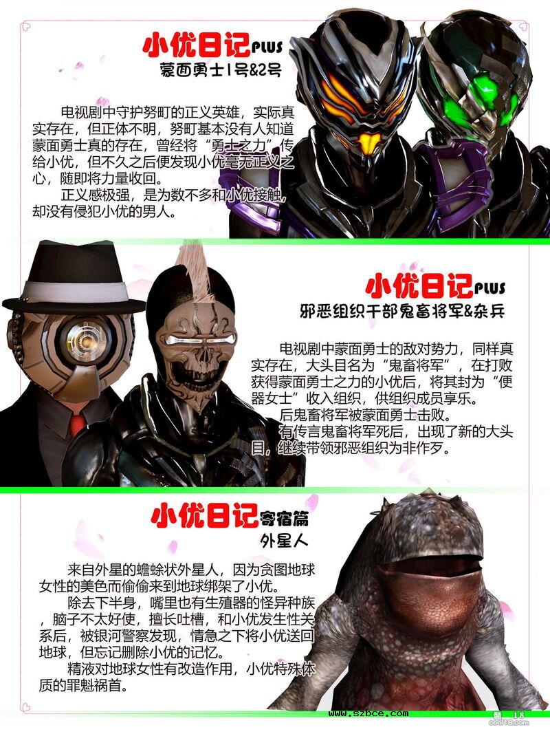 【3D】小优日记 公式资料集