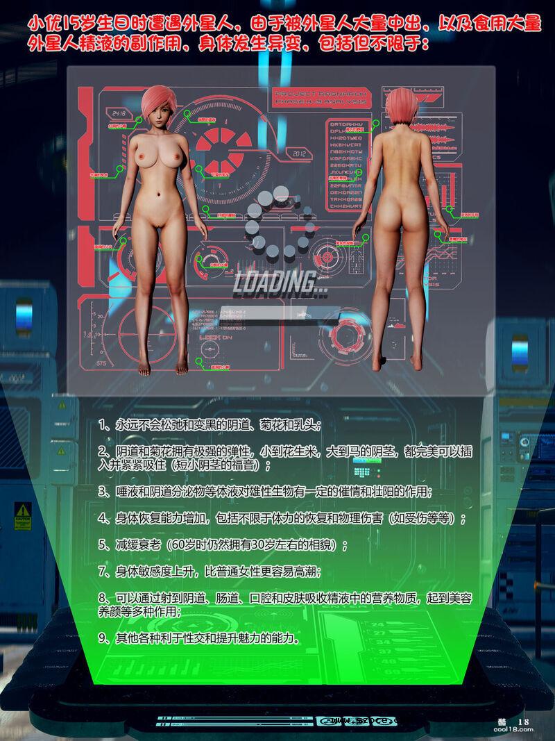 【3D】小优日记 公式资料集