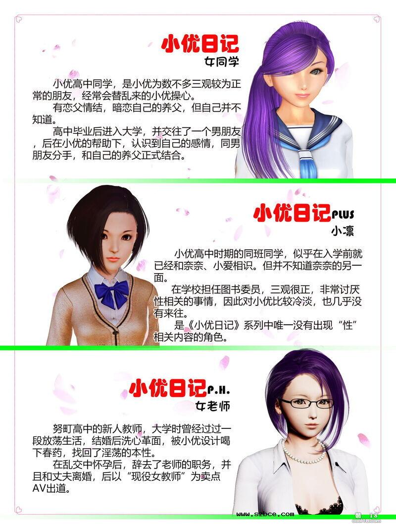 【3D】小优日记 公式资料集