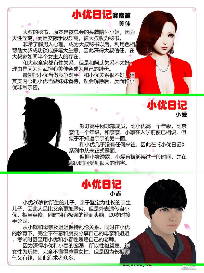 【3D】小优日记 公式资料集