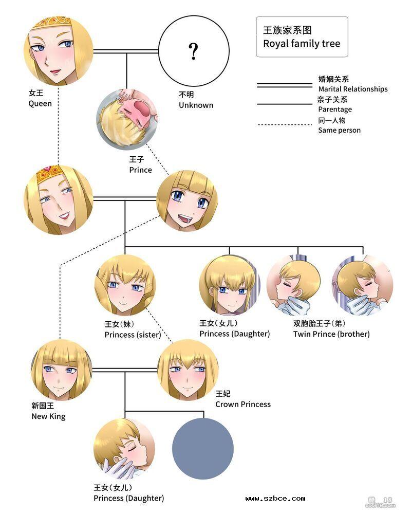 【中文彩漫】女王与王子的性爱仪式