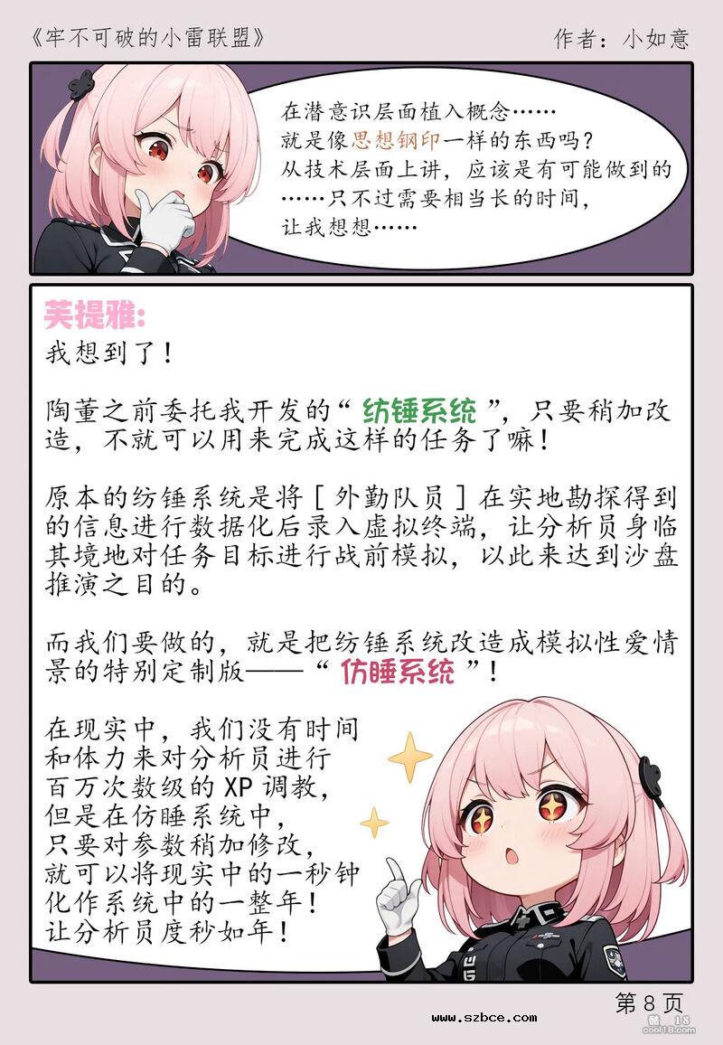 【AI漫画】牢不可破的小雷联盟