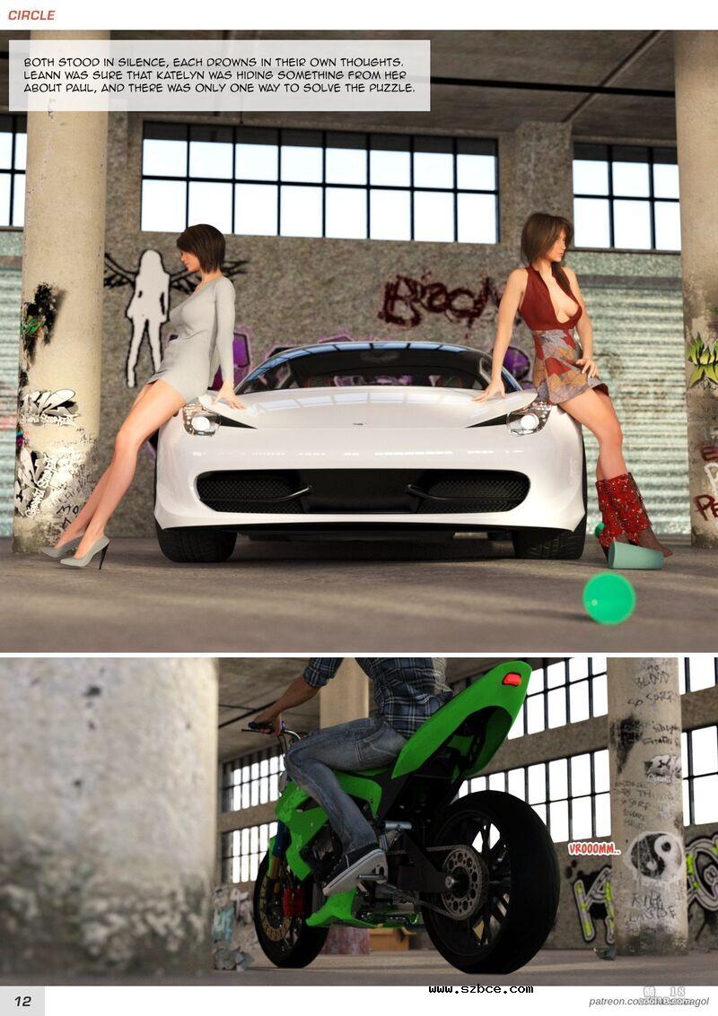【3D】环绕
